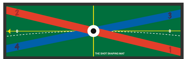 Shot Shaping Mat
